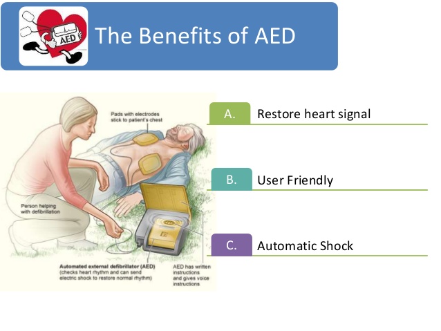 aed-training-101-how-to-use-an-automated-external-defibrillator-find