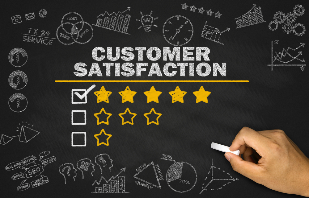 How to Increase Customer Satisfaction: 5 Service Tactics and Examples